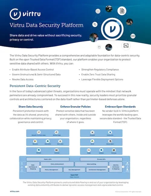 Virtru Data Security Platform preview with shrunken text